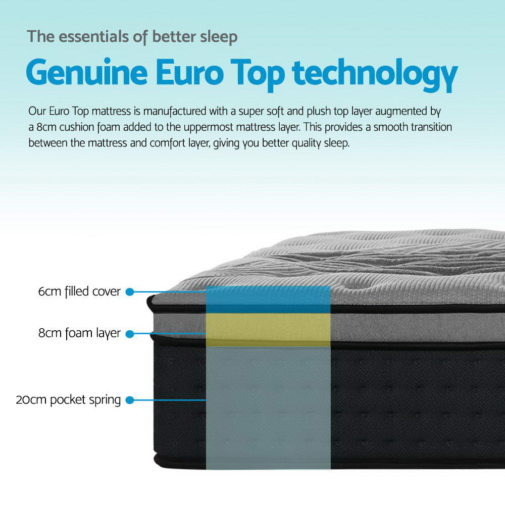 34cm Mattress Bamboo Cover Double