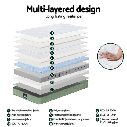 25cm Memory Foam Mattress Dual Layer Zipper Cover Cool Charcoal Foam Mattresses King Single