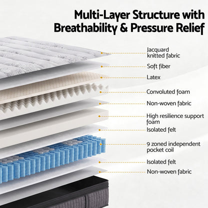 34cm Mattress 9 Zone Latex Foam King Single