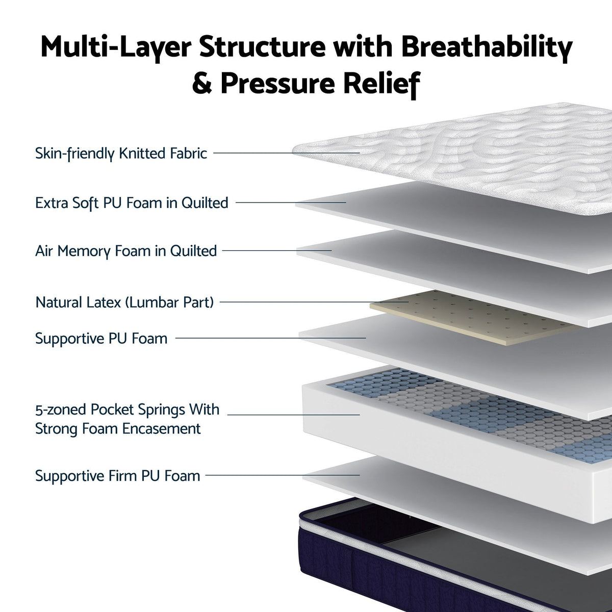 King Single Mattress , 30cm Medium Firm Hybrid Mattress with Latex Lumbar Support for Back Pain Relief , Pocket Spring Mattress King Single Size in a Box