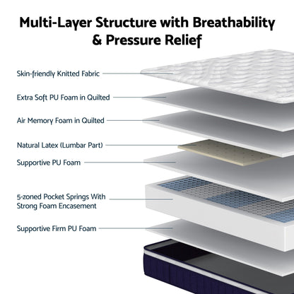 King Single Mattress , 30cm Medium Firm Hybrid Mattress with Latex Lumbar Support for Back Pain Relief , Pocket Spring Mattress King Single Size in a Box